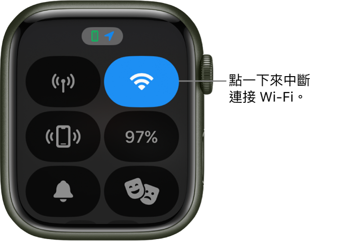 Apple Watch（GPS + 行動網路）上的「控制中心」，Wi-Fi 按鈕位於右上方。說明文字為：「點一下來中斷 Wi-Fi 連線。」