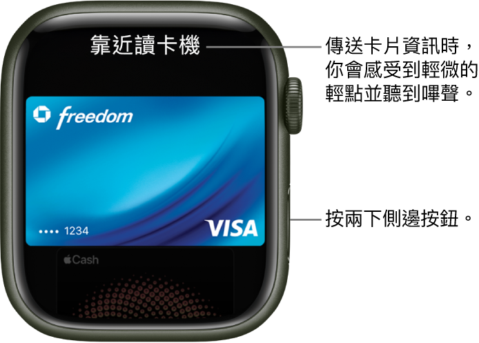 Apple Pay 畫面最上方帶有「靠近讀卡機」；當你的卡片資訊已傳送時，你會感覺到輕點並聽見嗶聲。