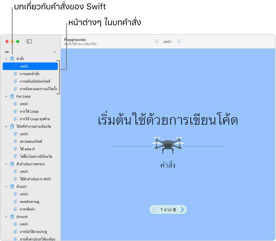 สไลด์แรกของบทการแนะนำเรื่องคำสั่งในหนังสือ Playground เริ่มต้นใช้ด้วยการเขียนโค้ด แถบด้านข้างเปิดอยู่ โดยแสดงบทและหน้าทั้งหมดใน Playground