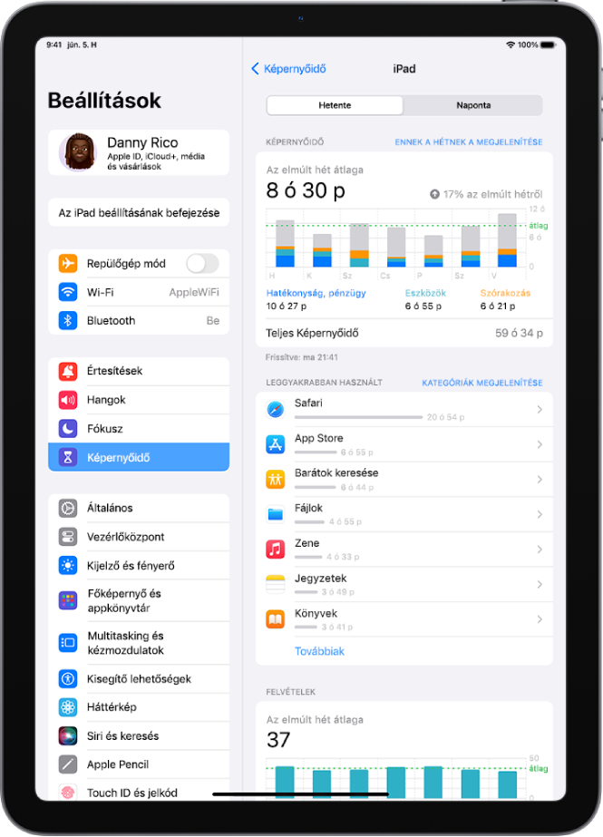 A Képernyőidő funkcióval készített heti jelentés, amelyen az appokkal töltött teljes idő látható kategória és app szerint.