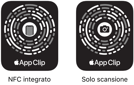 Sulla sinistra, un codice app clip con NFC integrato, con l’icona di iPhone al centro. Sulla destra un codice app clip di sola scansione, con l’icona di una fotocamera al centro.