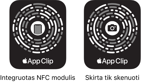 Kairėje – „App Clip“ kodas su integruota NFC, o per vidurį – „iPhone“ piktograma. Dešinėje – tik nuskaityti skirtas „App Clip“ kodas su fotoaparato piktograma per vidurį.