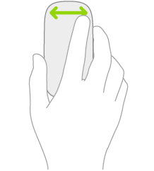 Ilustrasi yang melambangkan gerak isyarat pada tetikus untuk menskrol ke kiri dan kanan.