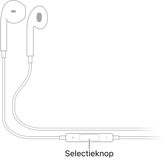 Apple EarPods. De middenknop bevindt zich op de kabel naar het rechteroortje.