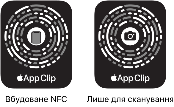 Ліворуч відображено NFC-інтегрований код фрагмента програми з іконкою iPhone у центрі. Праворуч відображено код фрагмента програми тільки для сканування з іконкою камери в центрі.