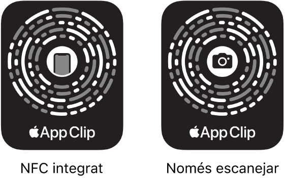 A l’esquerra hi ha un codi de clip d’app integrat en una etiqueta NFC amb la icona de l’iPhone al centre. A la dreta hi ha un codi d’app clip que només es pot escanejar, amb la icona d’una càmera al centre.
