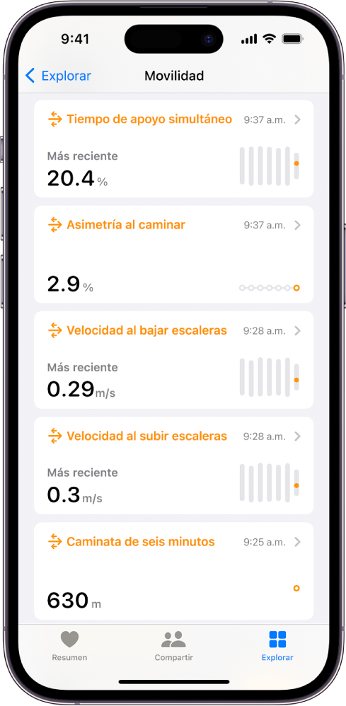 La pantalla de Movilidad con datos sobre el tiempo de apoyo simultáneo, la asimetría al caminar, la velocidad al subir y bajar escaleras, y la distancia de caminata durante seis minutos.