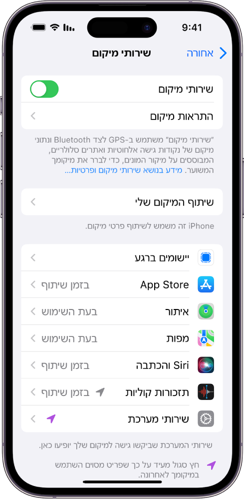 המסך ״שירותי מיקום״, שמציג הגדרות עבור שיתוף המיקום של ה-iPhone, כולל הגדרות מותאמות אישית עבור יישומים פרטניים.