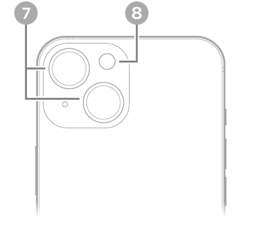 Stražnja strana uređaja iPhone 15 Plus. Stražnje kamere i bljeskalica nalaze se pri vrhu lijevo.
