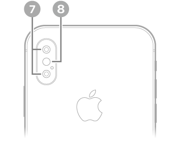 Stražnja strana uređaja iPhone XS. Stražnje kamere i bljeskalica nalaze se pri vrhu lijevo.