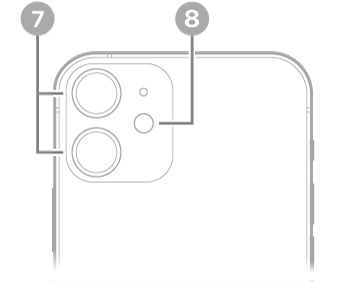 Stražnja strana uređaja iPhone 12 mini. Stražnje kamere i bljeskalica nalaze se pri vrhu lijevo.