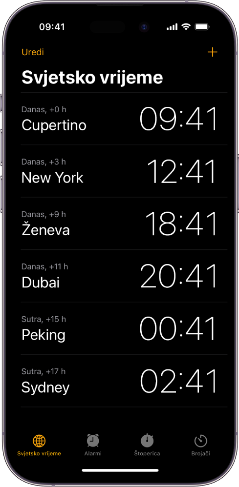 Kartica Svjetsko vrijeme, koje prikazuje vrijeme u raznim gradovima. Tipka Uredi u blizini gornjeg lijevog kuta omogućuje vam promjenu redoslijeda ili brisanja satova. Tipka Dodaj blizini gornjeg lijevog kuta omogućuje vam dodavanje još satova. Sat, Alarm, Štoperica i Brojači nalaze se uz dno.
