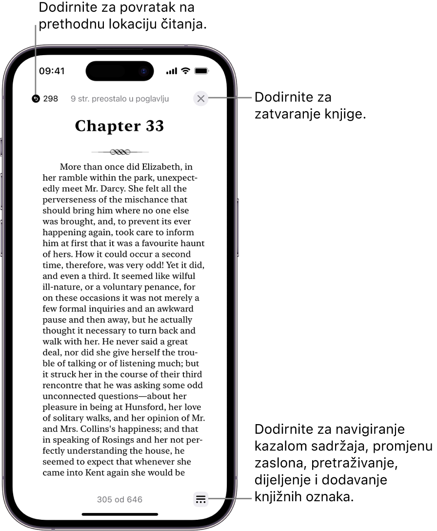 Stranica knjige u aplikaciji Knjige. Na vrhu zaslona nalaze se tipke za povratak na stranicu na kojoj ste počeli čitati i za zatvaranje knjige. U donjem desnom kutu zaslona nalazi se tipka izbornika.