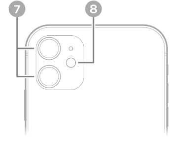 Stražnja strana uređaja iPhone 11. Stražnje kamere i bljeskalica nalaze se pri vrhu lijevo.