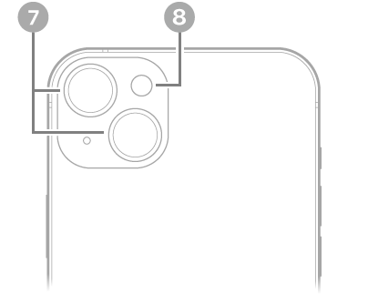 Stražnja strana uređaja iPhone 14 Plus. Stražnje kamere i bljeskalica nalaze se pri vrhu lijevo.