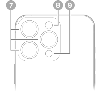 Stražnja strana uređaja iPhone 13 Pro. Stražnje kamere, bljeskalica i LiDAR skener nalaze se pri vrhu lijevo.