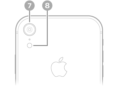Stražnja strana uređaja iPhone XR. Stražnja kamera i bljeskalica nalaze se pri vrhu lijevo.