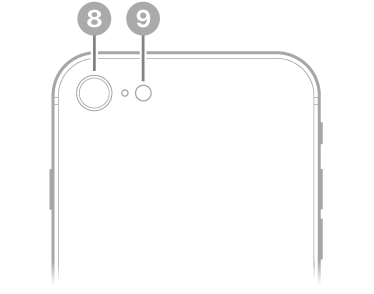 Stražnja strana uređaja iPhone SE (3. generacija). Stražnja kamera i bljeskalica nalaze se pri vrhu lijevo.