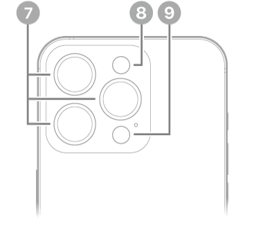 Az iPhone 15 Pro hátulnézete. A hátsó kamerák, a vaku és a LiDAR-szkenner a bal felső részen található.