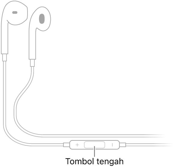 EarPods Apple; tombol tengah ada di kabel yang mengarah ke earpiece untuk telinga kanan.