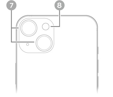 „iPhone 13“ vaizdas iš galo. Galinės kameros ir blykstė yra viršuje kairėje.