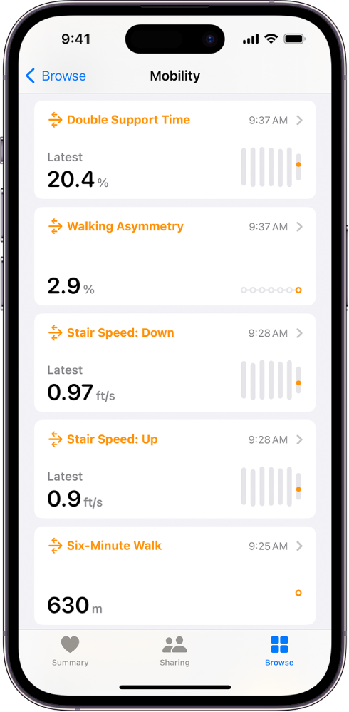 Ekrane „Mobility“ pateikiami duomenys apie dvigubą palaikymo laiką, vaikščiojimo asimetriją, lipimo laiptais greitį ir šešių - minučių ėjimo atstumą.