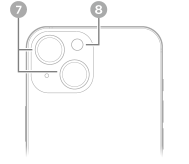 „iPhone 15“ vaizdas iš galo. Galinės kameros ir blykstė yra viršuje kairėje.