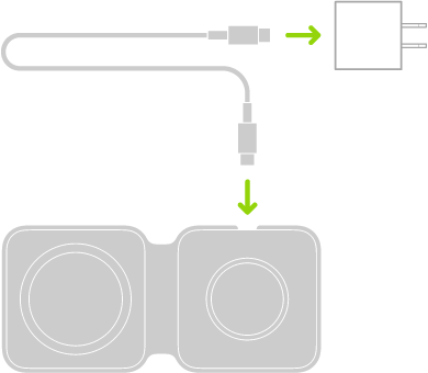Attēlā redzams viens kabeļa gals savienots ar strāvas adapteri un otrs ar MagSafe Duo Charger lādētāju.