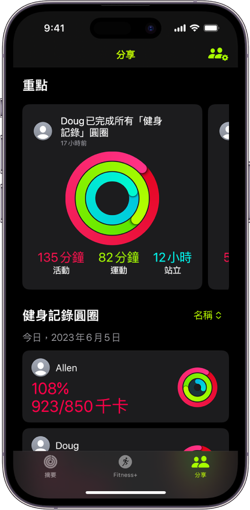 「健身」的「分享」畫面，其中顯示已經在用户和其朋友之間分享健身記錄圓圈和健身記錄重點。
