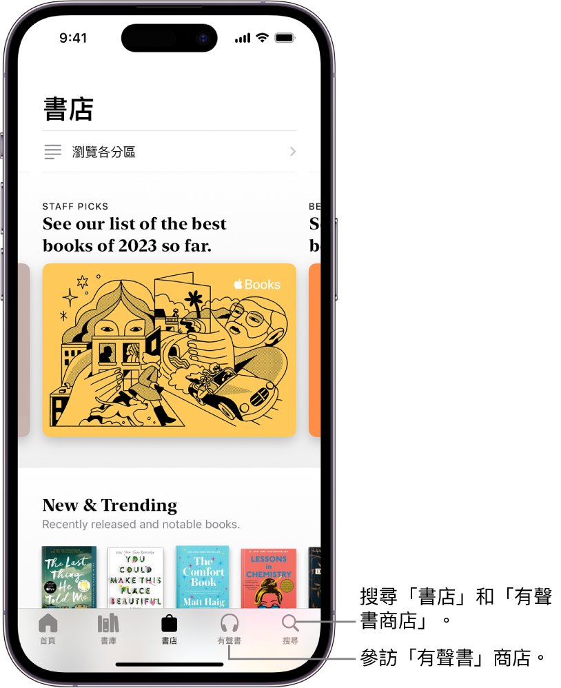 「書籍」App 中的「書店」畫面。螢幕底部由左至右為：「首頁」、「書庫」、「書店」、「有聲書」和「搜尋」標籤頁。已選取「書店」標籤頁。