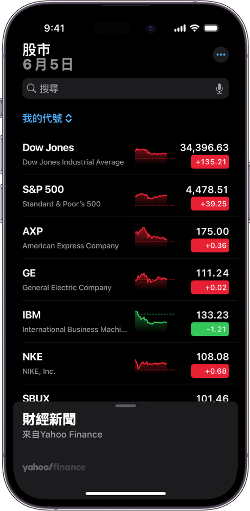 在「股市」App 觀察列表顯示不同股票的列表。列表中的每個股票由左至右顯示以下內容：股票代號和名稱、表現圖表、股價和價格更動。螢幕最上方，「我的代號」觀察列表的上方是搜尋欄位。螢幕底部顯示「財經新聞」。在「財經新聞」向上滑動來顯示報導。