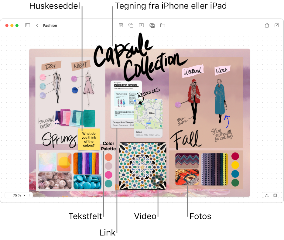 En Freeform-tavle med forskellige emner som f.eks. en tegning fra en iPhone eller iPad, en huskeseddel, et link, et tekstfelt, en video og flere fotos.