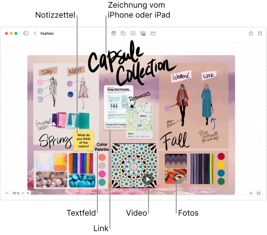 Ein Freeform-Board mit verschiedenen Objekten wie einer Zeichnung von einem iPhone oder iPad, einem Notizzettel, einem Link, einem Textfeld, einem Video und mehreren Fotos.