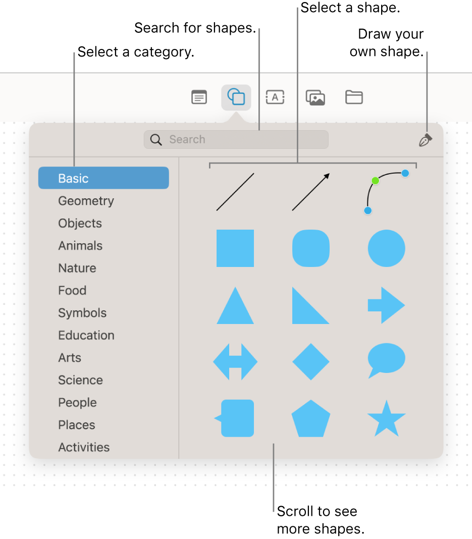 The shapes library, with a search field at the top, a list of categories on the left and a collection of shapes to the right. Select a shape from the collection, scroll to see more shapes, or draw your own shape with the Pen tool.