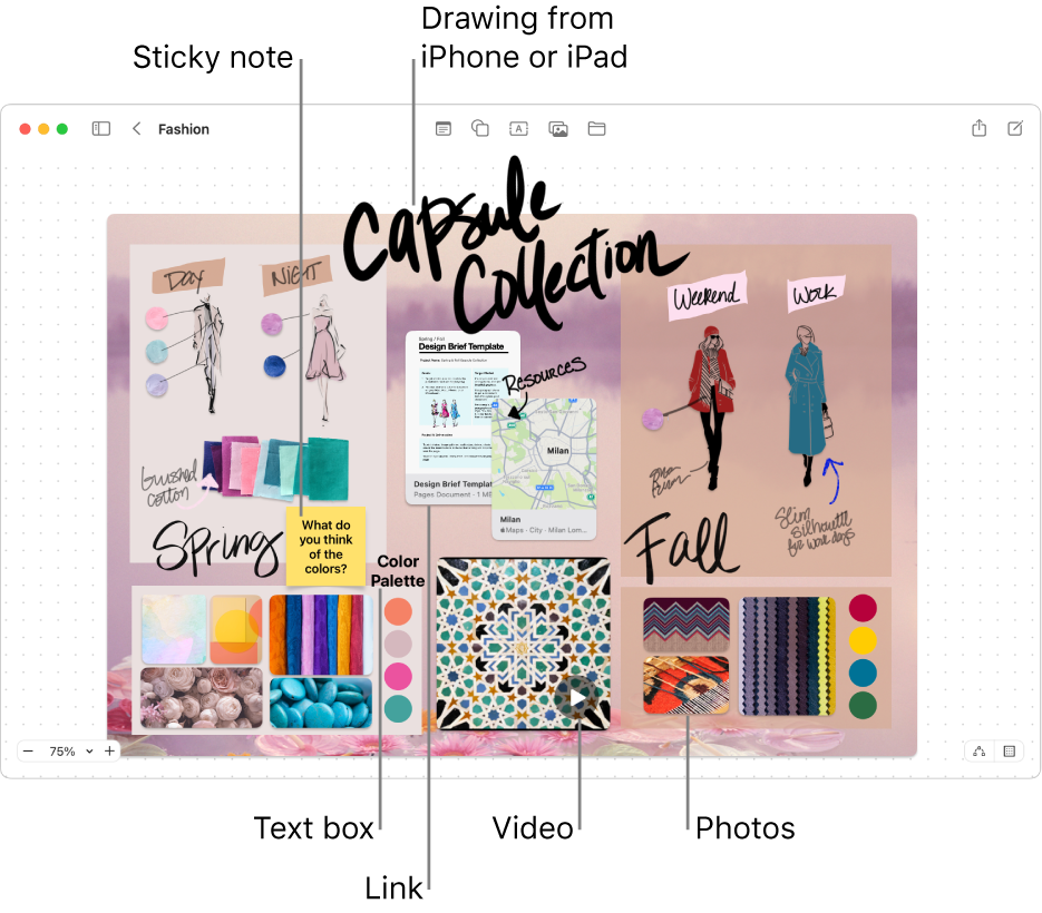 A Freeform board with various items such as a drawing from an iPhone or iPad, a sticky note, a link, a text box, a video and several photos.