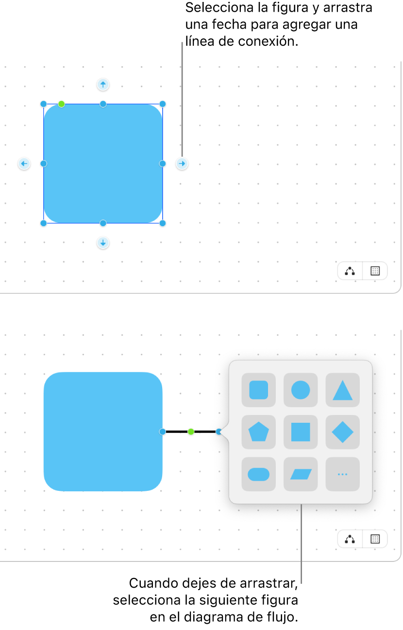 Un pizarrón de Freeform mostrando dos pasos de la creación de un diagrama. En el paso superior, aparecen cuatro flechas alrededor de una figura seleccionada y se arrastra una para agregar una línea conectora. En el paso de abajo, aparece la biblioteca de figuras con opciones para elegir la siguiente figura del diagrama.