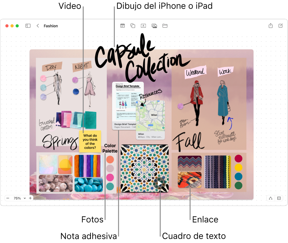 Un pizarrón de Freeform con varios elementos, como un dibujo que proviene de un iPhone o iPad, una nota adhesiva, un enlace, un cuadro de texto, un video y varias fotos.