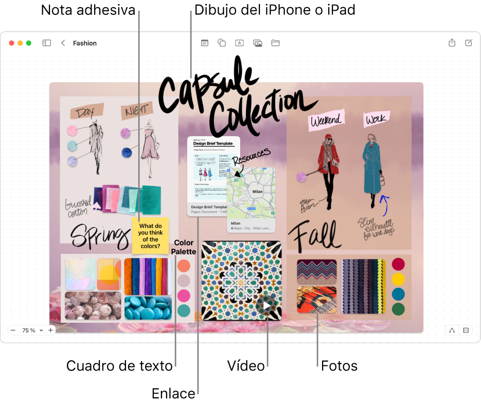 Una pizarra de Freeform con varios ítems, como un dibujo almacenado en un iPhone o iPad, fotos, una nota adhesiva, un enlace, un cuadro de texto, un vídeo y varias fotos.