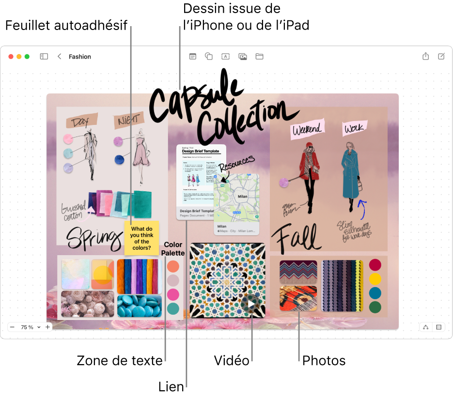 Un tableau Freeform avec divers éléments tels qu’un dessin provenant d’un iPhone ou d’un iPad, de nombreuses photos, une vidéo, une zone de texte, un lien et un aide-mémoire.