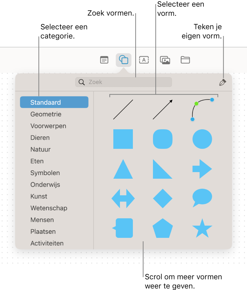 De vormenbibliotheek, met bovenaan een zoekveld, links een lijst met categorieën en rechts een verzameling vormen. Selecteer een vorm in de verzameling, scrol om meer vormen te zien of teken je eigen vorm met de pen.