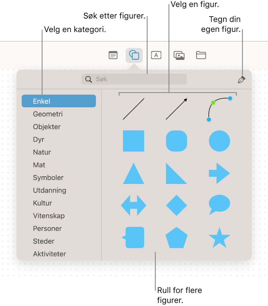Figurer-biblioteket med et søkefelt øverst, en liste med kategorier til venstre og en samling med figurer til høyre. Velg en figur fra samlingen, rull for å se flere figurer eller tegn din egen figur med penneverktøyet.