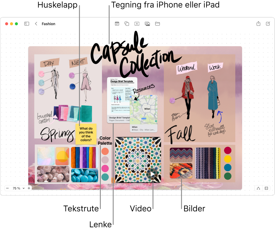 En Freeform-tavle med forskjellige objekter, blant annet en tegning fra en iPhone eller iPad, en huskelapp, en lenke, en tekstrute, en video og flere bilder.