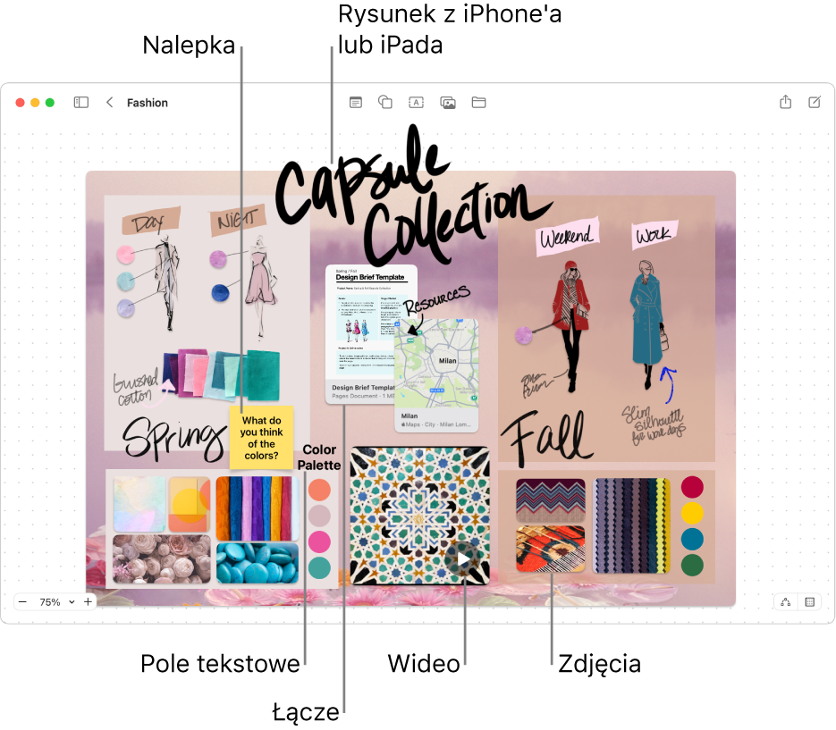 Tablica Freeform zawierająca różne rzeczy, między innymi rysunek z iPhone’a lub iPada, naklejkę, łącze, pole tekstowe, wideo oraz kilka zdjęć.