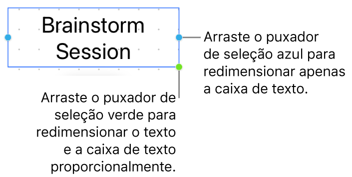 Caixa de texto selecionada mostrando o puxador de seleção azul (para redimensionar apenas a caixa de texto) e o puxador de seleção verde (para redimensionar o texto e a caixa de texto proporcionalmente).