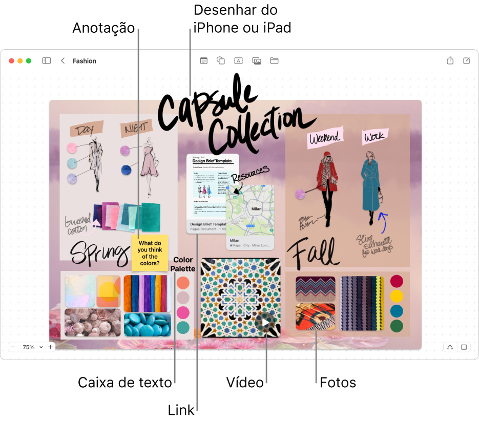 Quadro do Freeform com vários itens, como um desenho de um iPhone ou iPad, uma anotação, um link, uma caixa de texto, um vídeo e várias fotos.