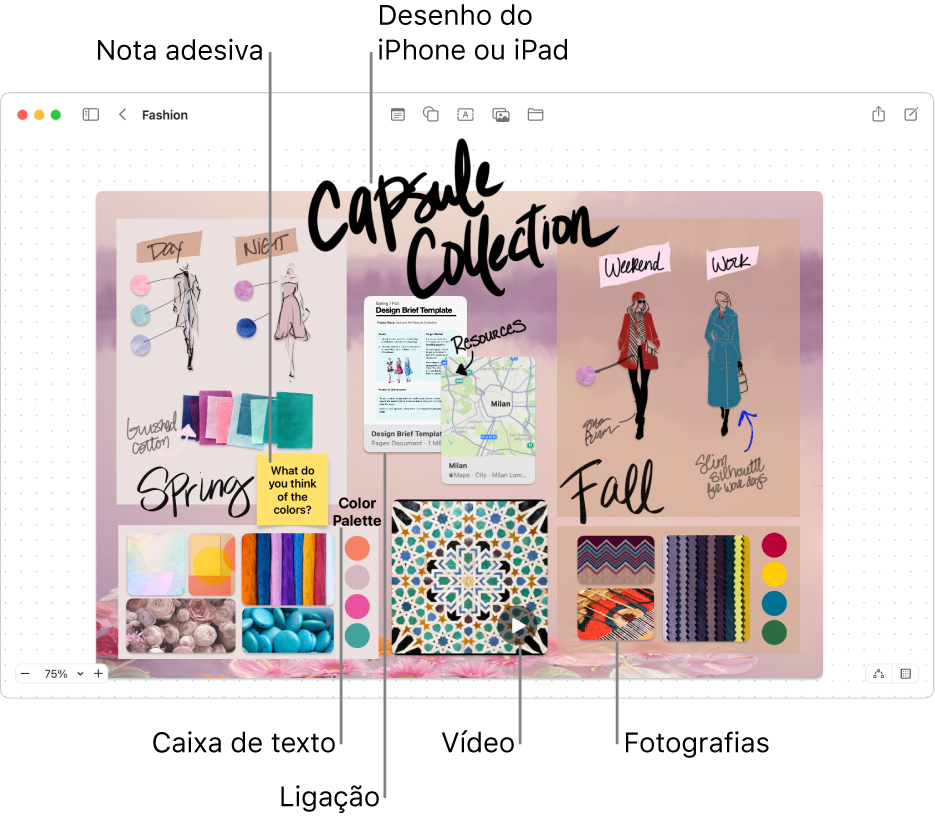 Um quadro da aplicação Freeform com diversos elementos, como um desenho do iPhone ou iPad, uma nota adesiva, uma hiperligação, uma caixa de texto, um vídeo e várias fotografias.