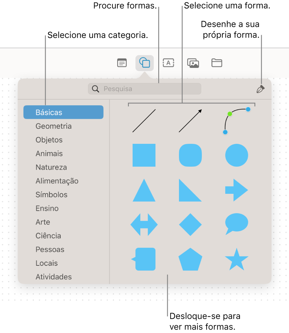 A biblioteca de formas, com um campo de pesquisa na parte superior, uma lista de categorias à esquerda e uma coleção de formas à direita. Selecione uma forma da coleção, desloque‑se para ver mais formas ou desenhe a sua própria forma com a Caneta.