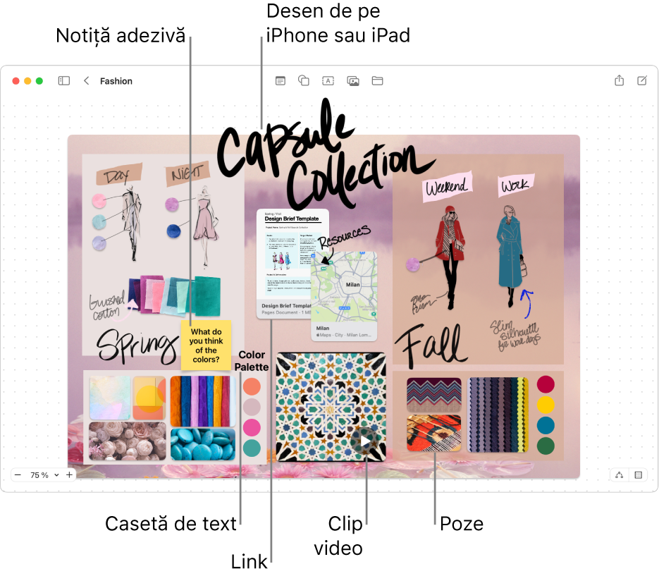 Un panou Freeform cu diverse articole, cum ar fi un desen de pe un iPhone sau iPad, o notă adezivă, un link, o casetă de text, un clip video și câteva poze.