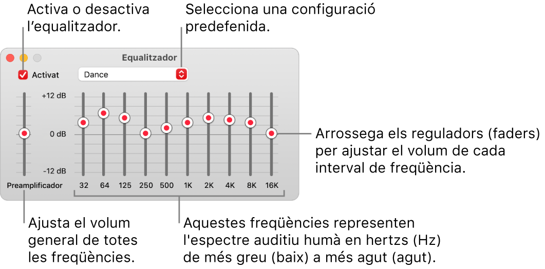 La finestra Equalitzador: La casella per activar l’equalitzador de l’app Música està a la cantonada superior esquerra. Al seu costat hi ha el menú desplegable amb les preconfiguracions de l’equalitzador. A l’extrem esquerre, ajusta el volum general de les freqüències amb el preamplificador. A sota de les preconfiguracions de l’equalitzador, ajusta el volum dels diferents intervals de freqüència que representen l’espectre audible humà de més greu a més agut.