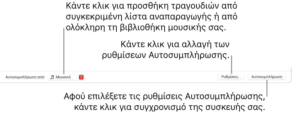 Οι επιλογές Αυτοσυμπλήρωσης στο κάτω μέρος του παραθύρου της Μουσικής. Στο αριστερό άκρο υπάρχει το αναδυόμενο μενού «Αυτοσυμπλήρωση από» από το οποίο επιλέγετε αν θα προστεθούν τραγούδια από μια λίστα αναπαραγωγής ή από ολόκληρη τη βιβλιοθήκη σας. Τέρμα δεξιά υπάρχουν δύο κουμπιά—«Ρυθμίσεις» για αλλαγή διάφορων επιλογών Αυτοσυμπλήρωσης και «Αυτοσυμπλήρωση». Όταν κάνετε κλικ στην «Αυτοσυμπλήρωση», η συσκευή σας γεμίζει με τα τραγούδια που πληρούν τα κριτήρια.